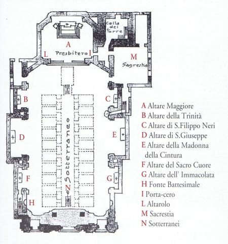 piantina del Duomo di Cormons