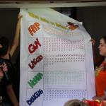 Cliccare sull'immagine per ingrandirla